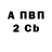 БУТИРАТ 1.4BDO Vov V.v